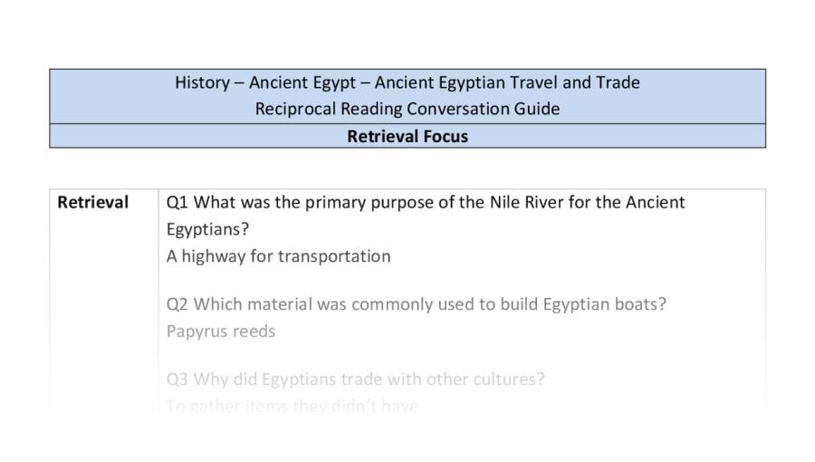 Reciprocal Reading Conversation - Ancient Egyptian Travel and Trade - Retrieval Focus Y6