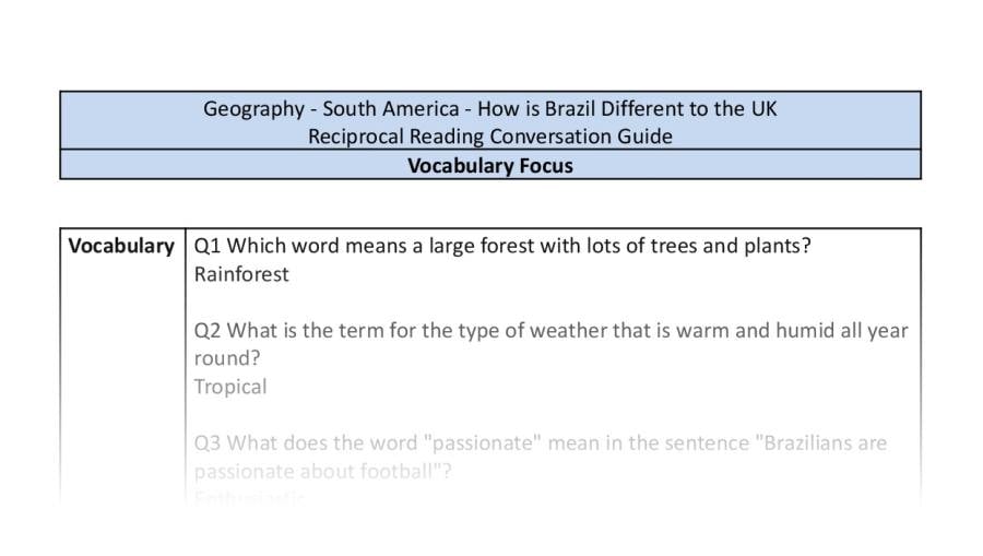 Reciprocal Reading Conversation - How is Brazil Different to the UK - Vocabulary Focus