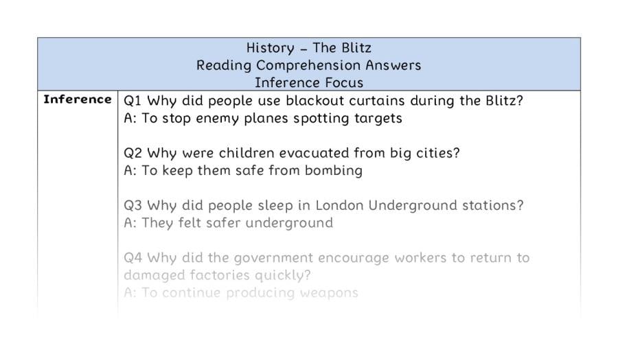 The Blitz - Reading Comprehension Answers - Inference Focus