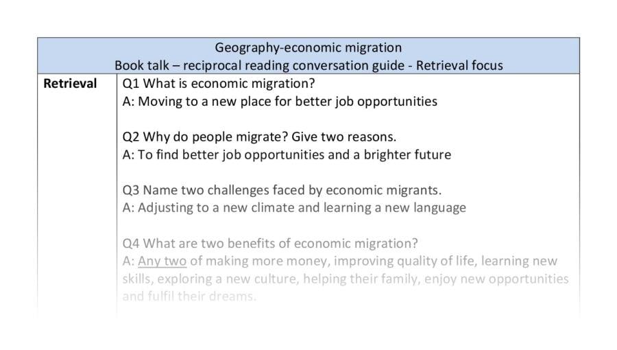 Reciprocal reading-retrieval-economic migration
