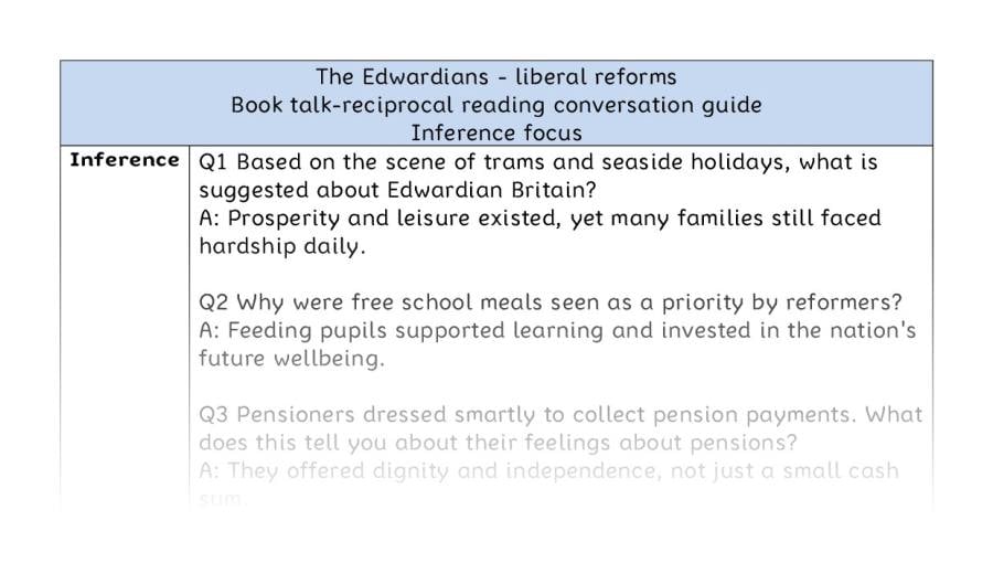 Reciprocal - inference -The Edwardians - liberal reforms