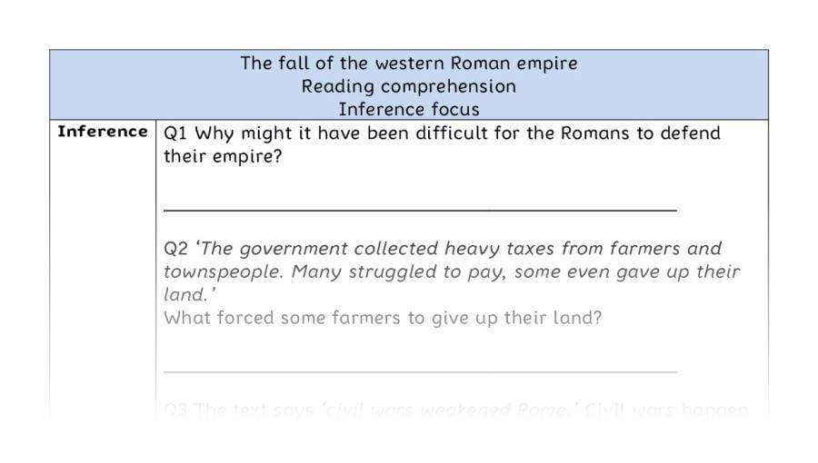 Reading comprehension - inference - The fall of the western Roman Empire
