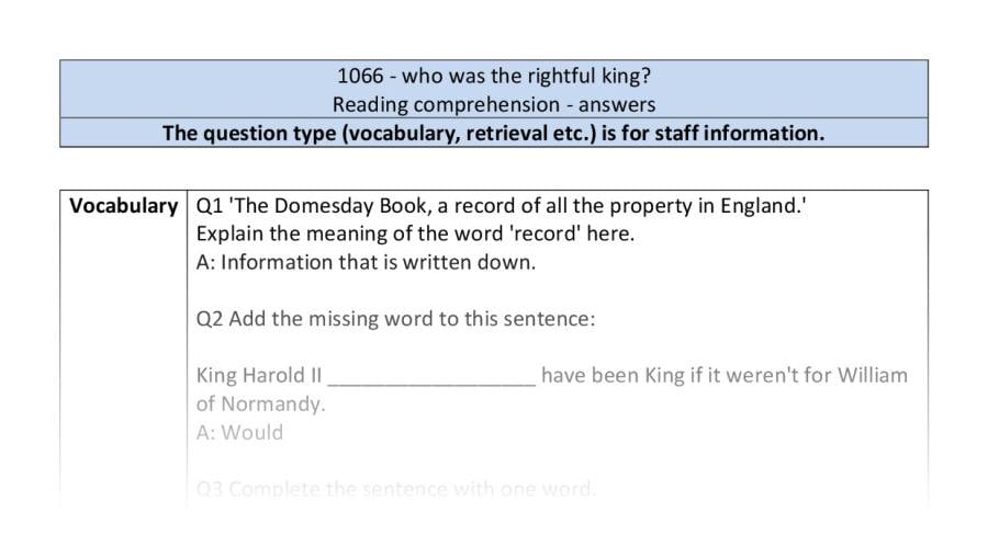 Reading comprehension-VRSIPE-1066 who was the rightful king
