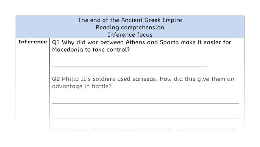 Reading comprehension - inference - The end of the Ancient Greek Empire