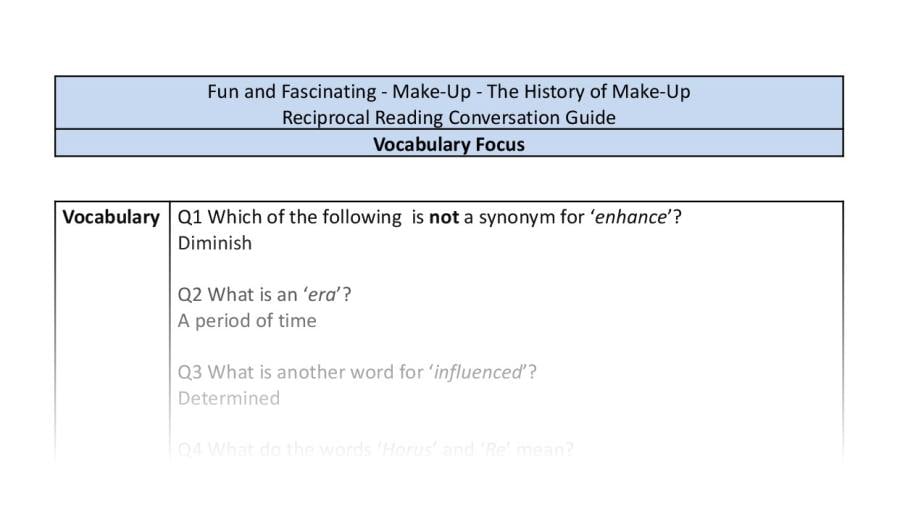 Reciprocal Reading Conversation - The History of Make-Up - UKS2 - Vocabulary Focus