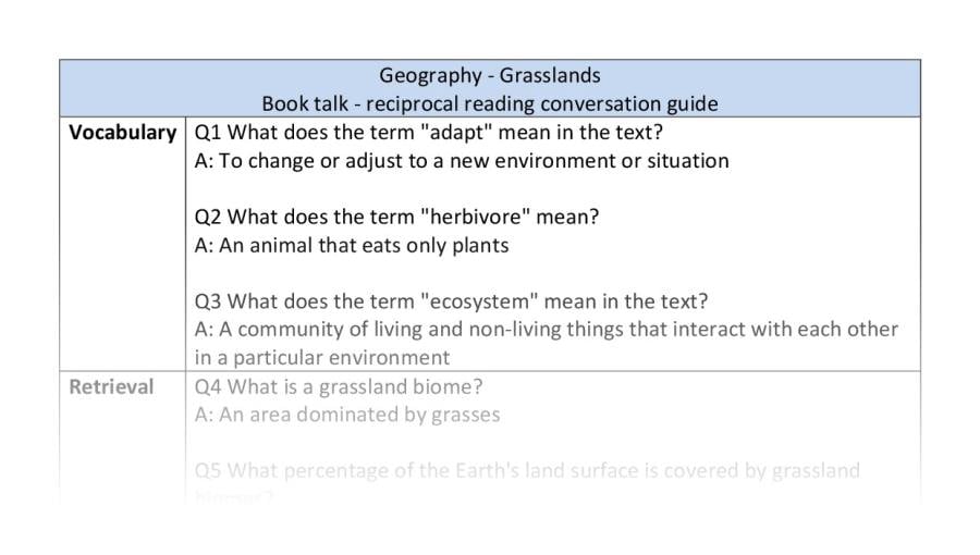 Reciprocal reading - geography - grasslands