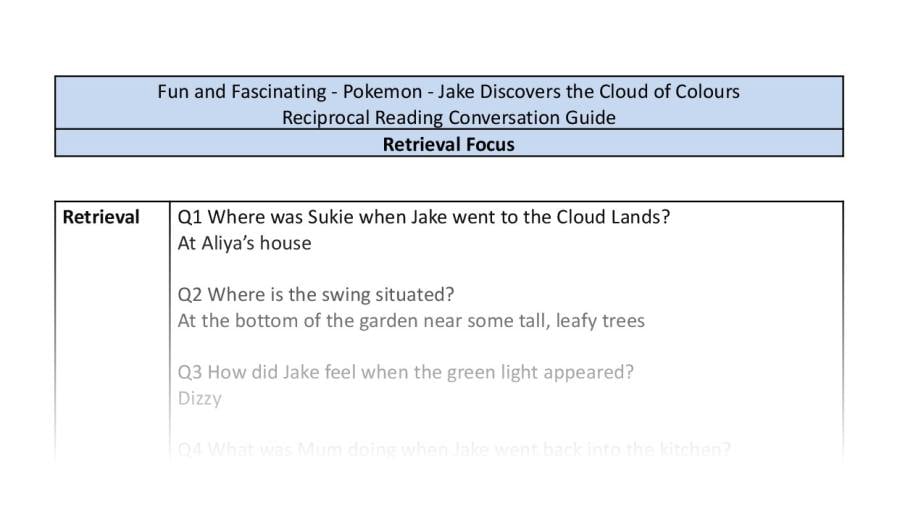 Reciprocal Reading Conversation - Jake Discovers the Cloud of Colours - Retrieval Focus