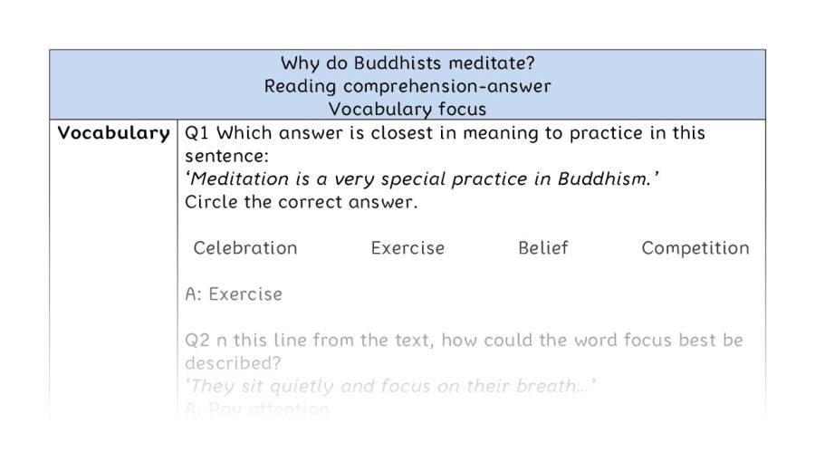 Reading comprehension - vocabulary - Why do Buddhists meditate - answers