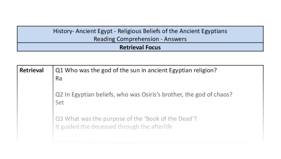 Reading Comprehension - Religious Beliefs of the Ancient Egyptians - Retrieval Focus