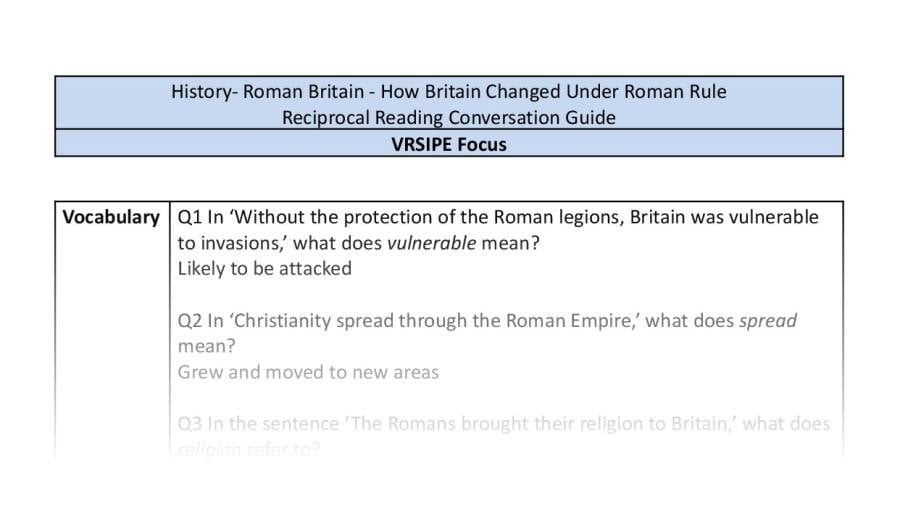 Reciprocal Reading Conversation - How Britain Changed Under Roman Rule - VRSIPE Focus Y5 6