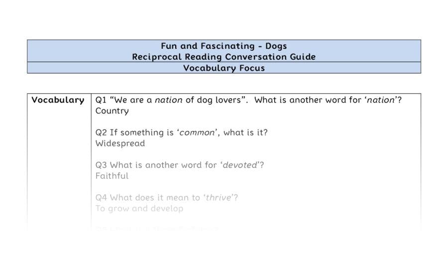 Reciprocal Reading Conversation - Dogs - Highlight Series 1 - Vocabulary Focus
