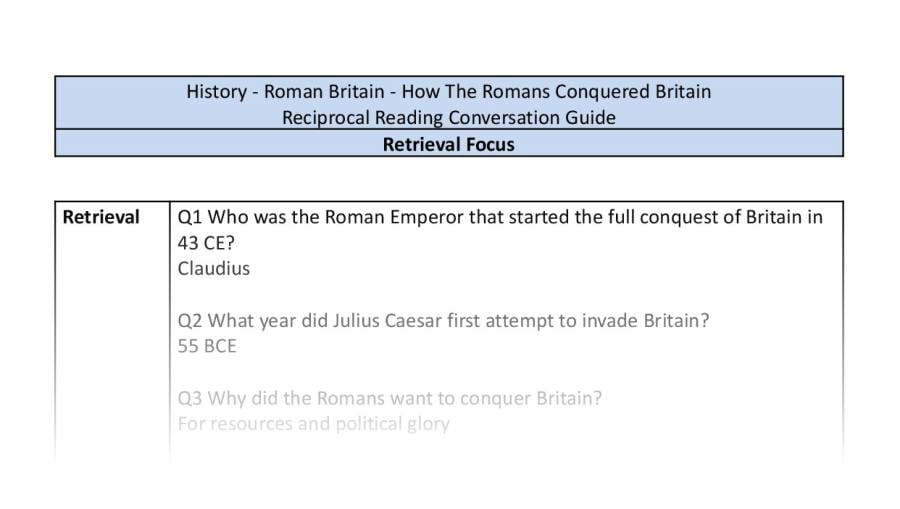 Reciprocal Reading Conversation - How The Romans Conquered Britain - Retrieval Focus