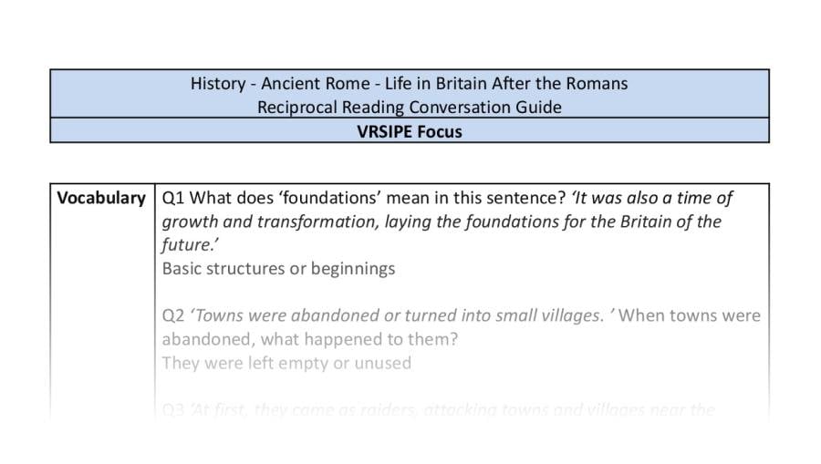Reciprocal Reading Conversation - Life in Britain After the Romans - VRSIPE Focus