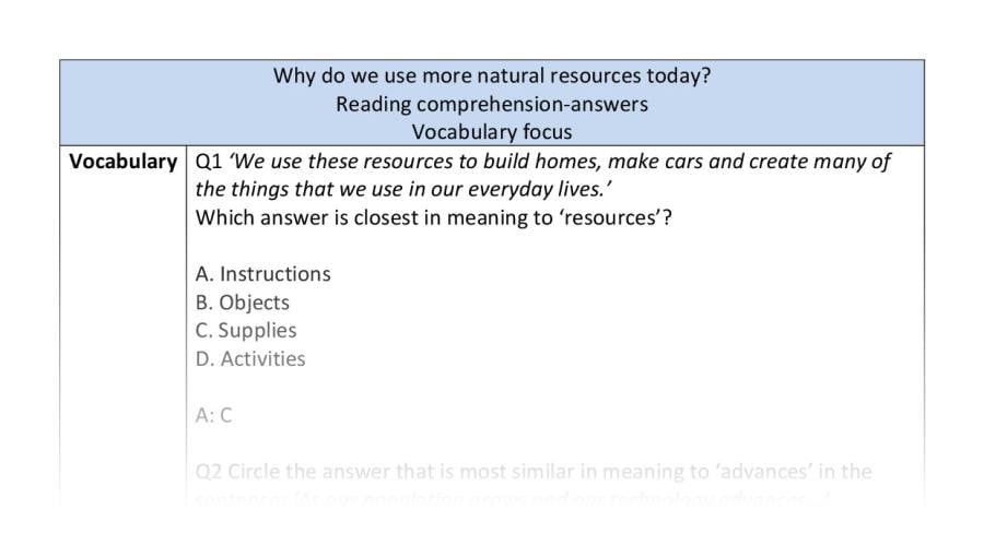 Reading comprehension - vocabulary - Why do we use more natural resources today
