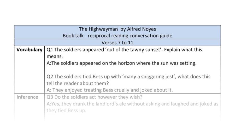 Reciprocal reading - The Highwayman - verses 7 to 11