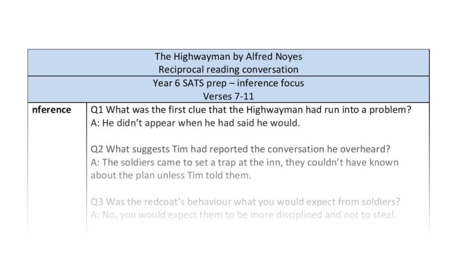 Inference skills focus reciprocal reading - The Highwayman - verses 7 to 11