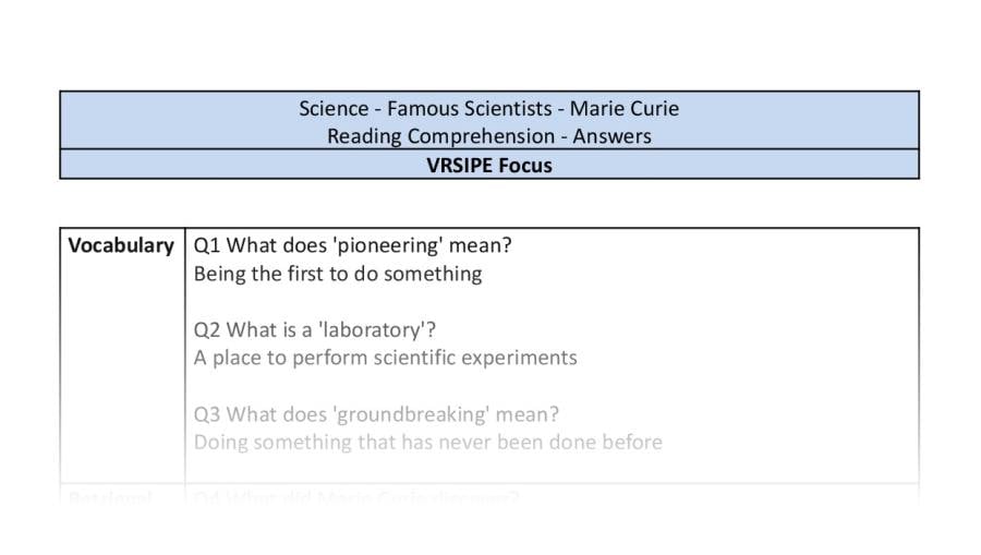 Reading comp - Famous Scientists-Marie Curie - VRSIPE-answers