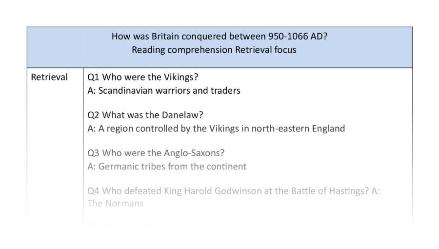 Reading comprehension - retrieval - Britain conquered - answers