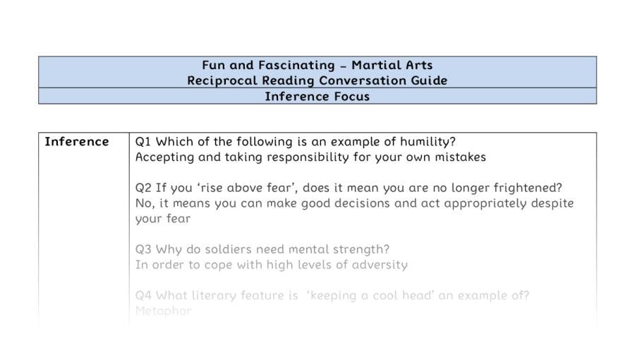 Reciprocal Reading Conversation - Martial Arts - Year 7 - Inference Focus