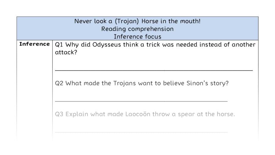 Reading comprehension - inference - Never look a (Trojan) Horse in the mouth!