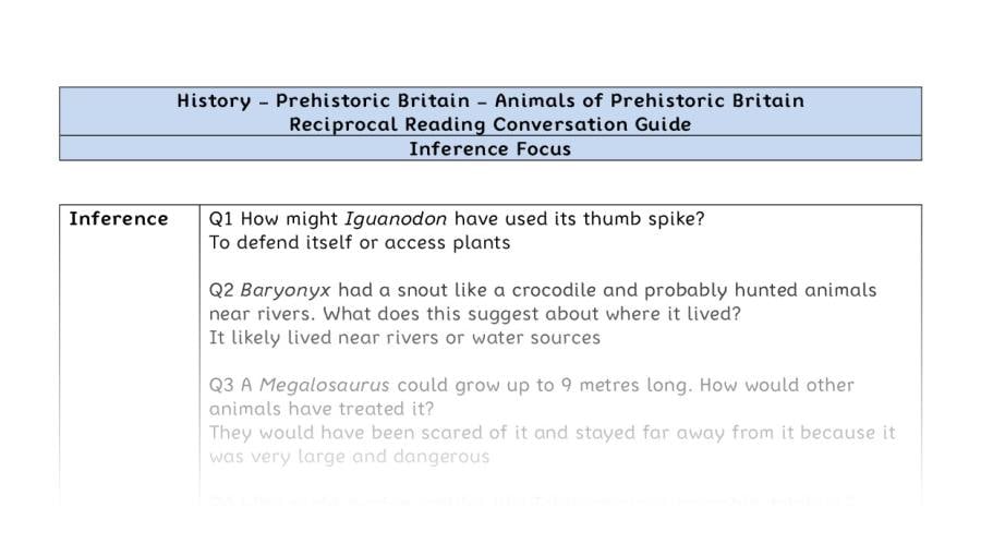 Reciprocal Reading Conversation - Animals of Prehistoric Britain - Inference Focus