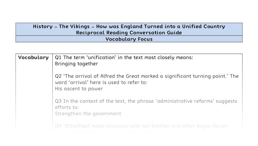 Reciprocal Reading Conversation - How was England Turned into a Unified Country - Vocabulary Focus