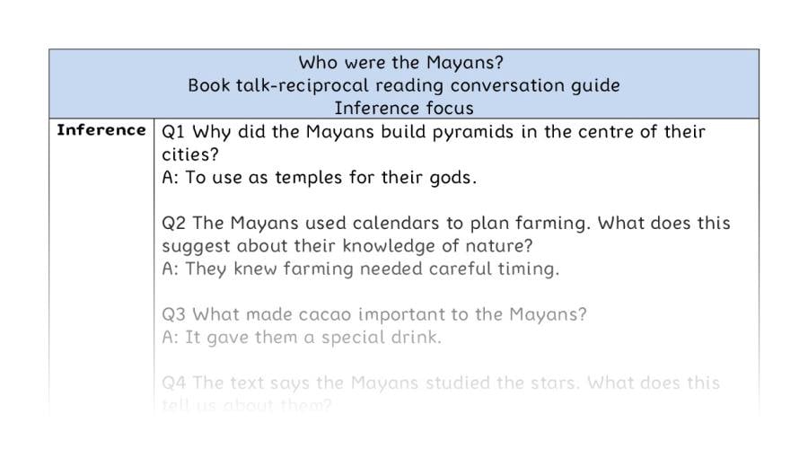 Reciprocal reading - inference - Who were the Mayans