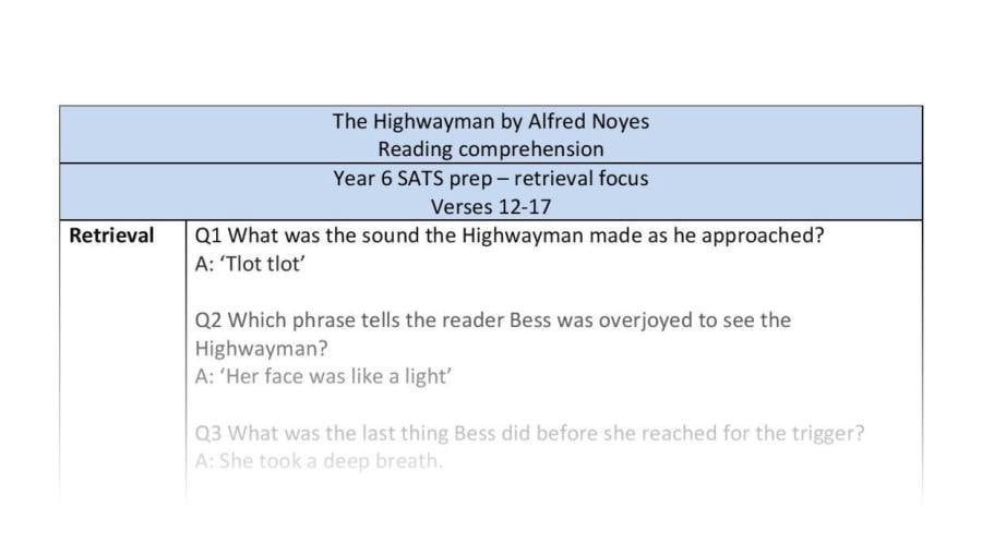 Retrieval skills focus reading comprehension - The Highwayman-verses 12 to 17