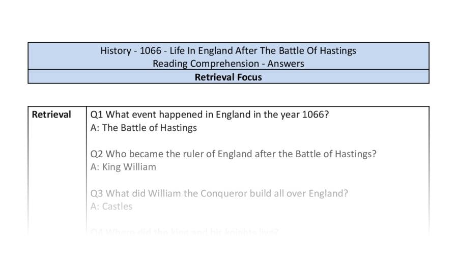 Reading Comprehension - Life In England After The Battle Of Hastings - Retrieval Focus