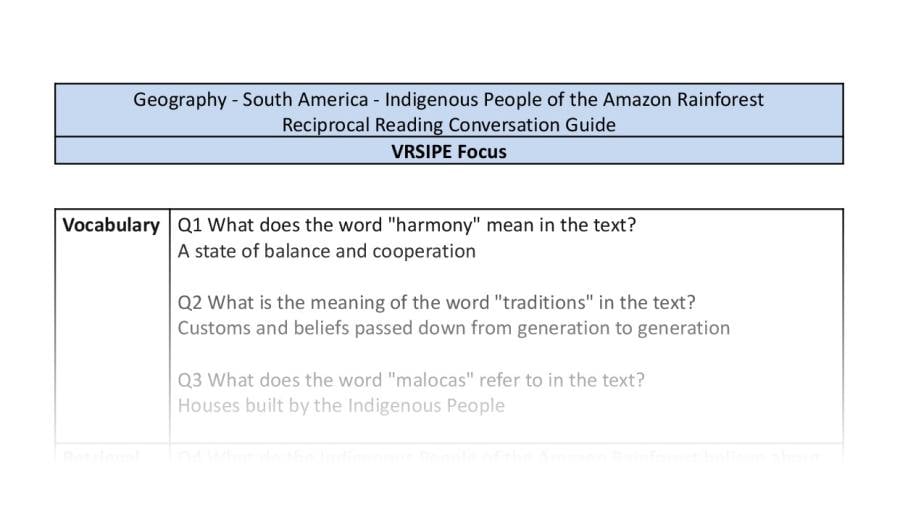 Reciprocal Reading Conversation - Indigenous People of the Amazon Rainforest - VRSIPE Focus