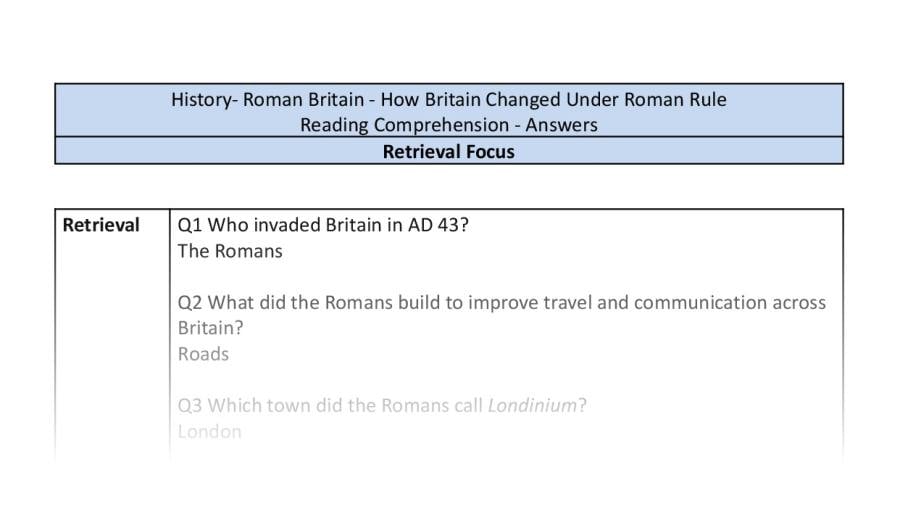 Reading Comprehension - How Britain Changed Under Roman Rule - Retrieval Focus Y5 6