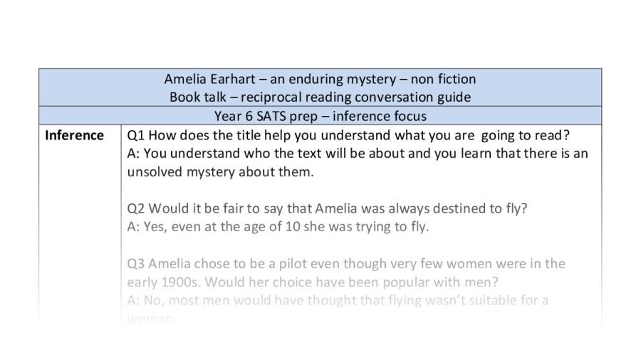 Reciprocal reading - Amelia Earhart - Inference