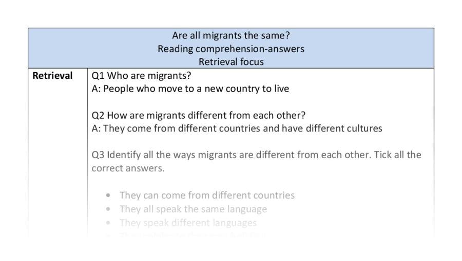 Reading comprehension - retrieval - Are all migrants the same