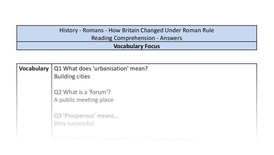 Reading Comprehension - How Britain Changed Under Roman Rule - Vocabulary Focus