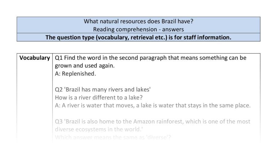 Reading comprehension - VRSIPE - What natural resources does Brazil have