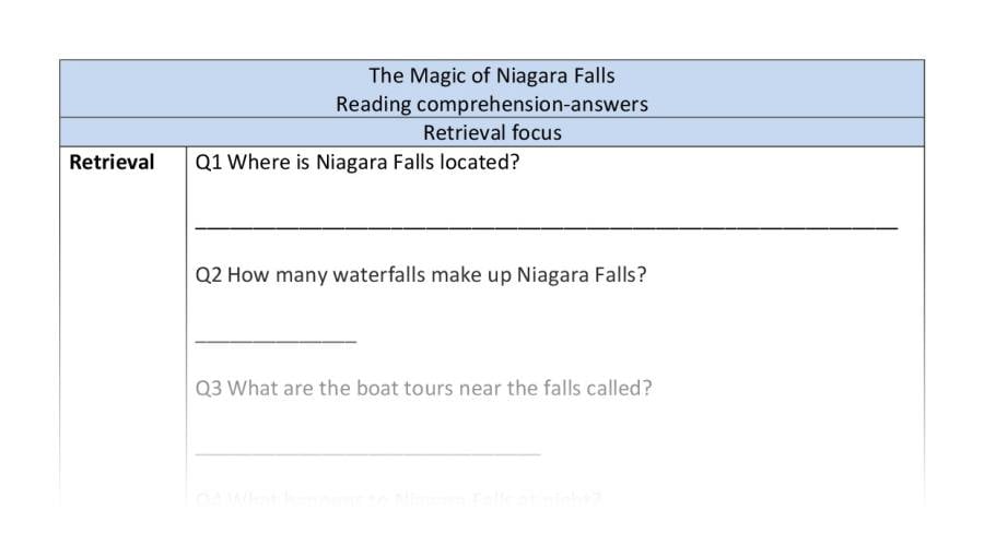 Reading comprehension - The Magic of Niagara Falls - retrieval
