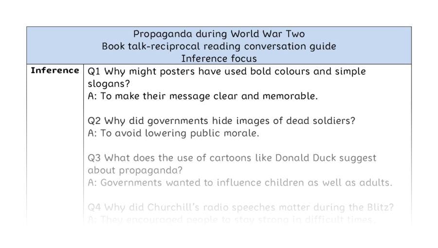 Reciprocal reading - inference - Propaganda during World War Two
