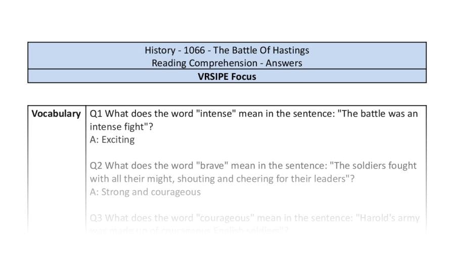 Reading Comprehension - The Battle Of Hastings - VRSIPE Focus