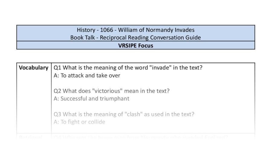 Reciprocal Reading Conversation - William of Normandy Invades - VRSIPE Focus