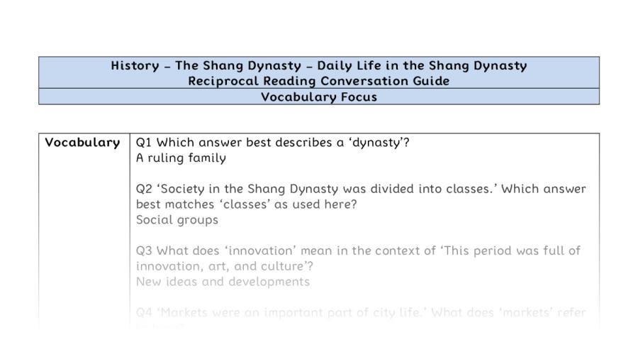 Reciprocal Reading Conversation - Daily Life in the Shang Dynasty - Vocabulary Focus