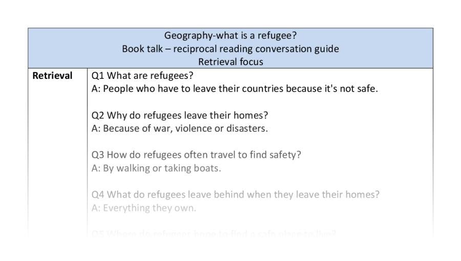 Reciprocal reading-retrieval-what is a refugee