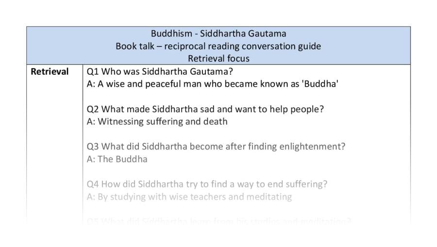 Reciprocal reading - retrieval - Siddhartha Gautama