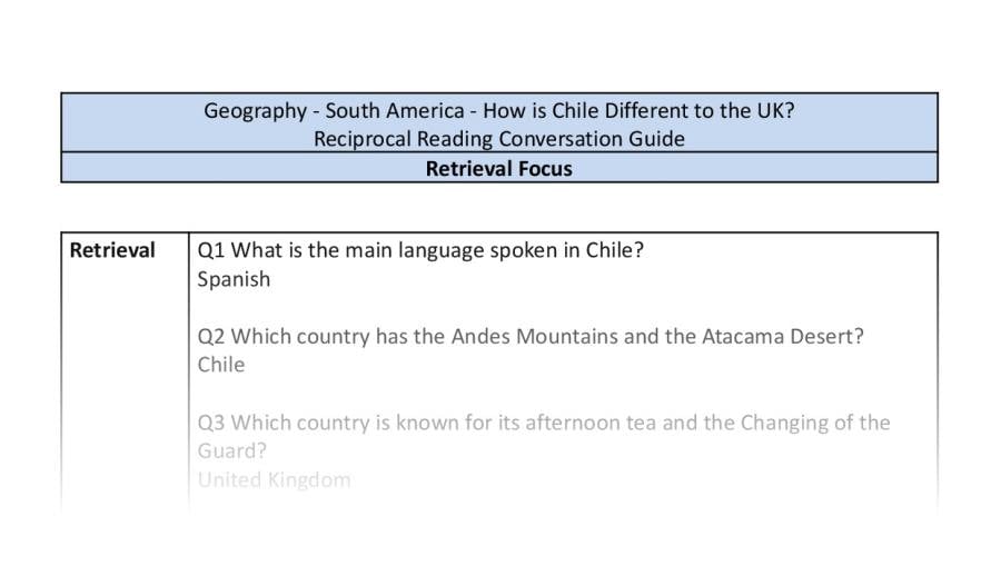 Reciprocal Reading Conversation - How is Chile Different to the UK - Retrieval Focus