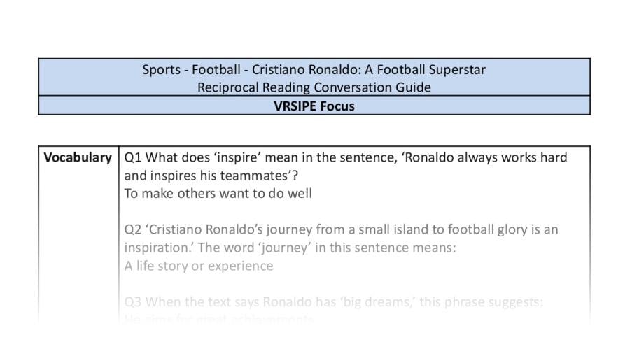 Reciprocal Reading Conversation - Cristiano Ronaldo A Football Superstar - VRSIPE Focus