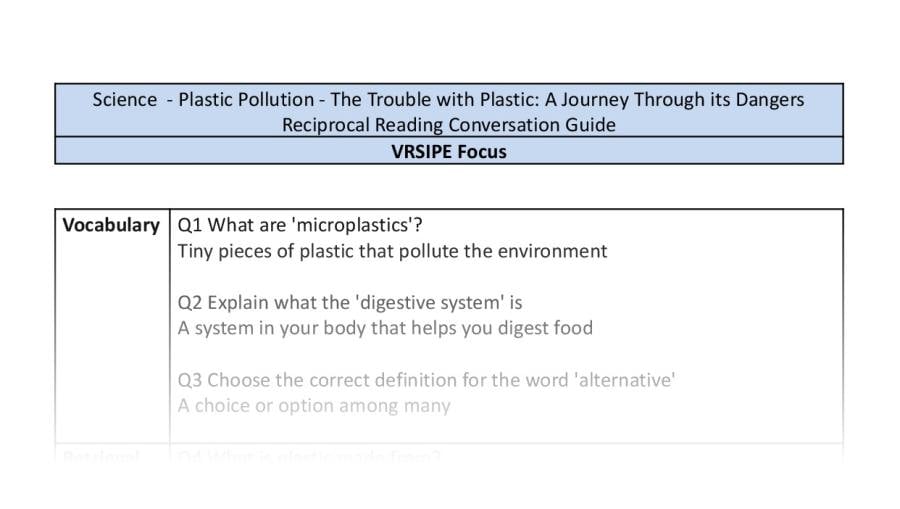 Reciprocal Reading Conversation - The Trouble with Plastic - VRSIPE Focus