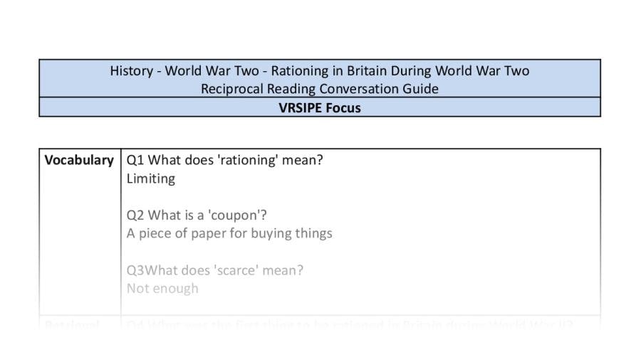 Reciprocal Reading Conversation - Rationing in Britain During World War Two - VRSIPE Focus