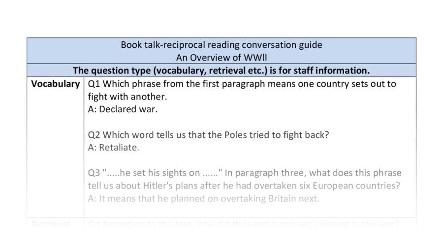 Reciprocal reading - An overview of WWII - VRSIPE