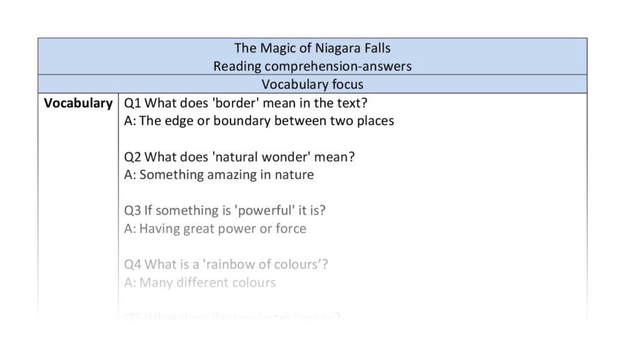 Reading comprehension - The Magic of Niagara Falls - vocabulary - answers
