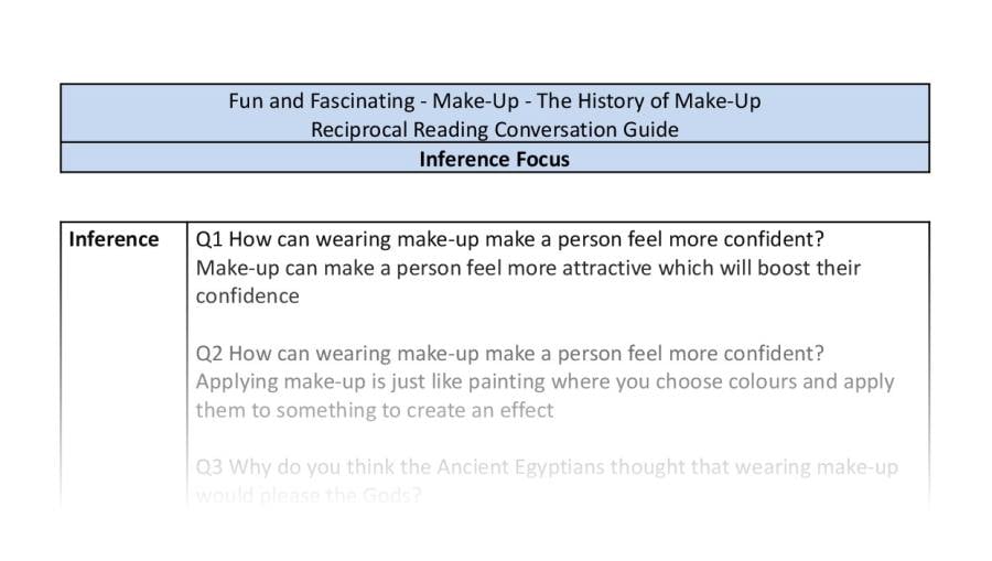 Reciprocal Reading Conversation - The History of Make-Up - Highlight Series 2 - Inference Focus