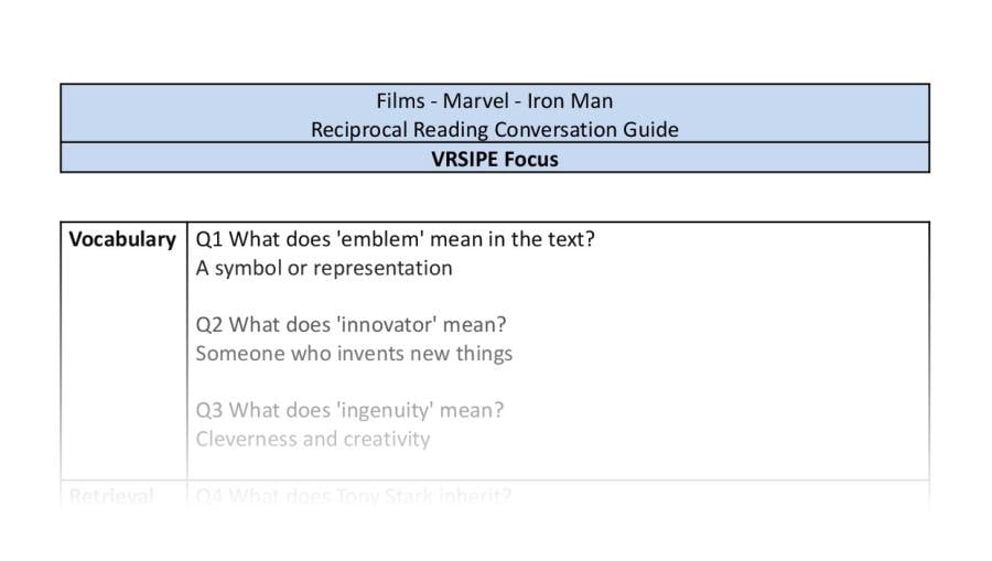 Reciprocal Reading Conversation - Iron Man - VRSIPE Focus